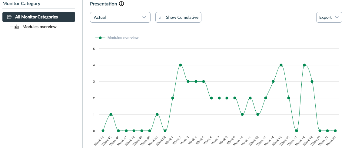 Student mark module item.png Student mark module item.png
